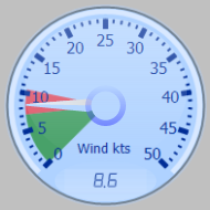 Wind Gauge